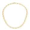 Dean Davidson Manhattan 22K Goldplated Link Necklace -Bari Lynn And Dean Davidson Sales unnamed file 323