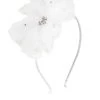 Bari Lynn Tulle Pearl Flower Headband For Kids -Bari Lynn And Dean Davidson Sales unnamed file 93